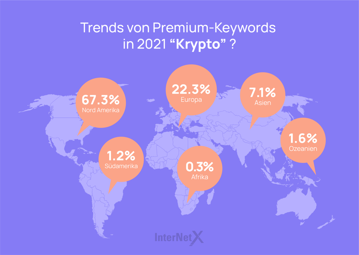 Weltkarte mit prozentualen Anteilen von Krypto bei Premium-Keywords in 2021