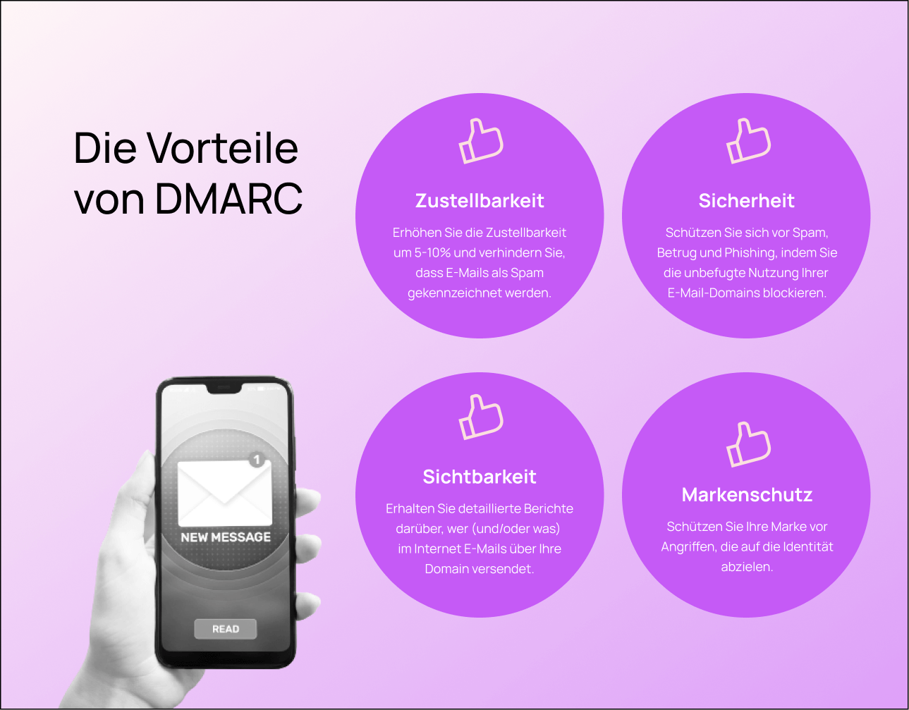 DMARC verbessert die Zustellbarkeit durch Authentifizierung von E-Mails, erhöht die Transparenz durch Berichtsmechanismen und gewährleistet Markenschutz und Sicherheit durch die Eindämmung von Spoofing- und Phishing-Angriffen.