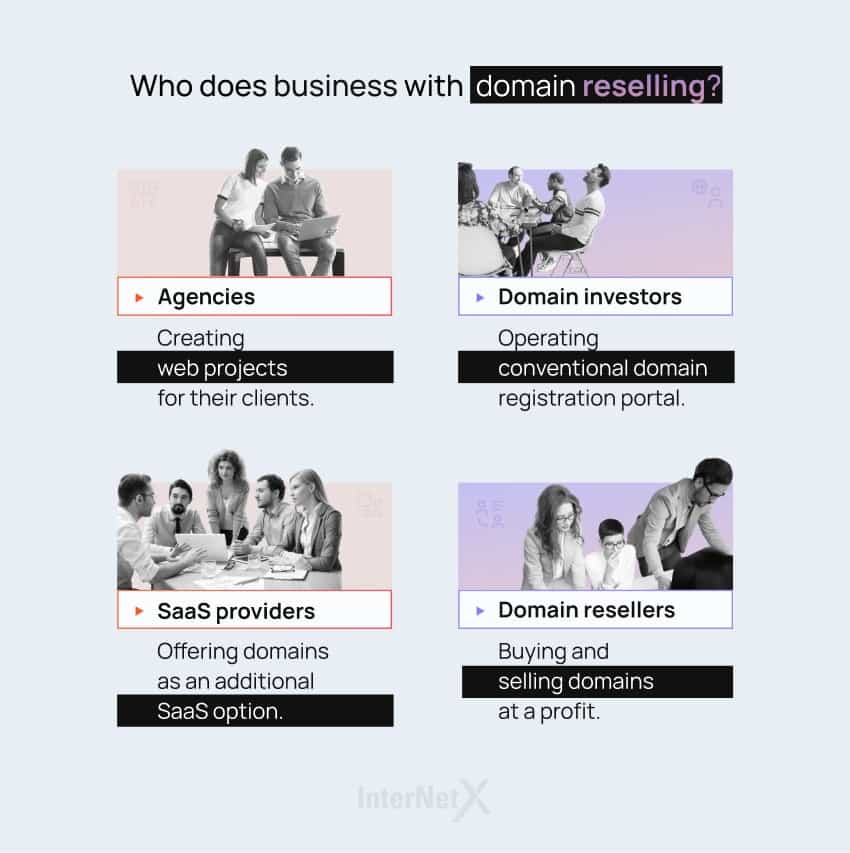 This graphic shows who does business with domain reselling. It's an opportunity for agencies, domain investors, SaaS providers and domain resellers.
