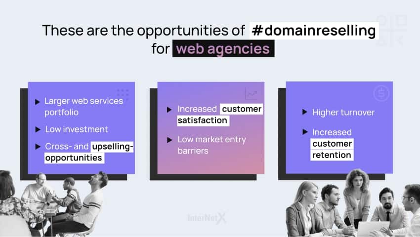 This picture lists the opportunities of domain reselling for web agencies. The most important ones are cross- and upselling-opportunities, increased customer satisfaction and higher customer retention.