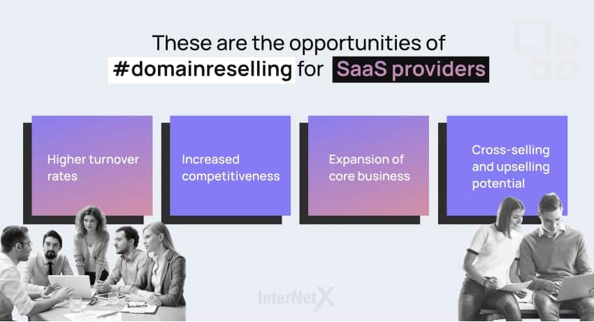 This picture points out the opportunities of domain reselling for SaaS providers. Those are higher turnover rates, increased competitiveness, expansion of the core business and cross- and upselling potential