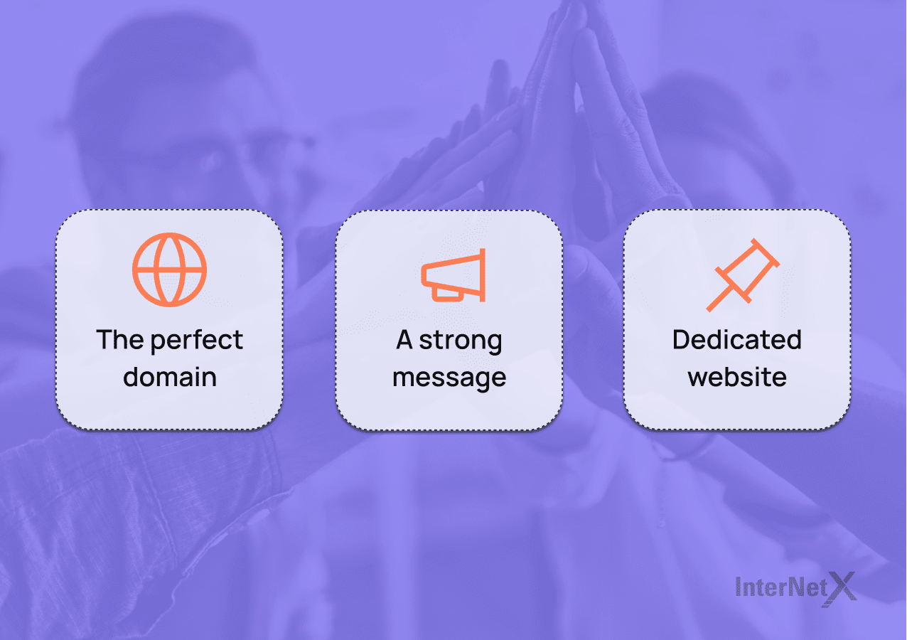 The image shows important key elements for effectively setting up your own website under .gives, .giving, .charity or .foundation, depicted with icons as: The perfect domain, a strong message, dedicated website.