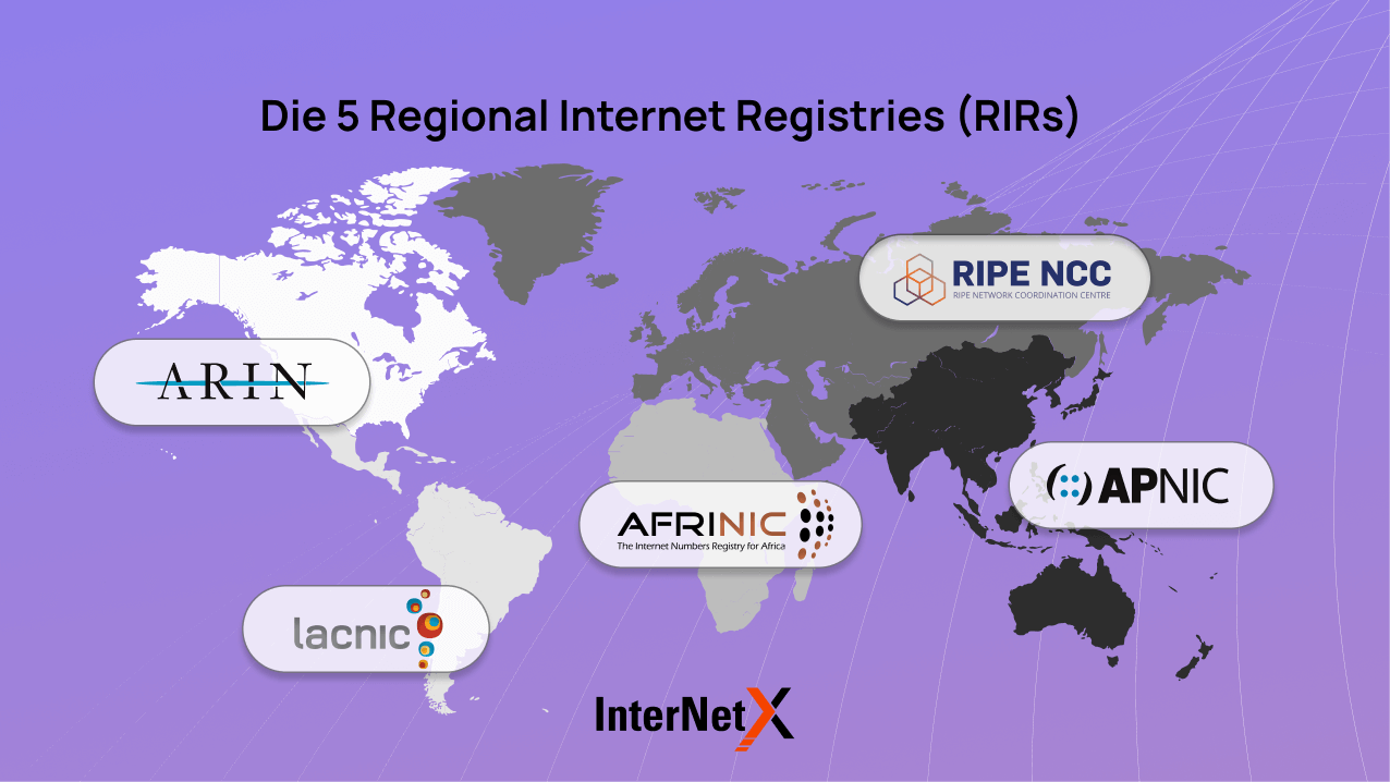 Regional Internet Registries (RIRs) sind für die Verwaltung und Zuweisung von IP-Adressraum und Autonomous System Numbers (ASNs) in den ihnen zugewiesenen Regionen zuständig. Weltweit gibt es fünf RIRs: ARIN (Nordamerika), RIPE NCC (Europa, der Nahe Osten und Zentralasien), APNIC (Asien-Pazifik), LACNIC (Lateinamerika und die Karibik) und AFRINIC (Afrika).
